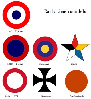 Roundels